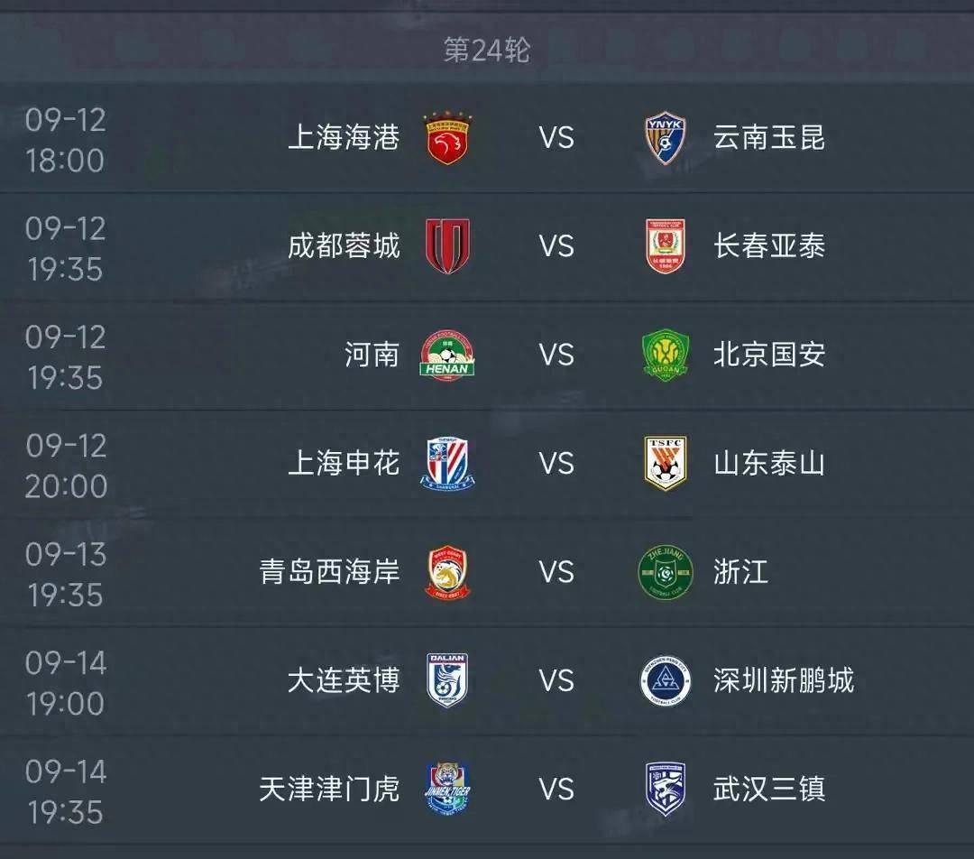 亚冠比赛战火连连，球队实力对比悬念迭起的简单介绍