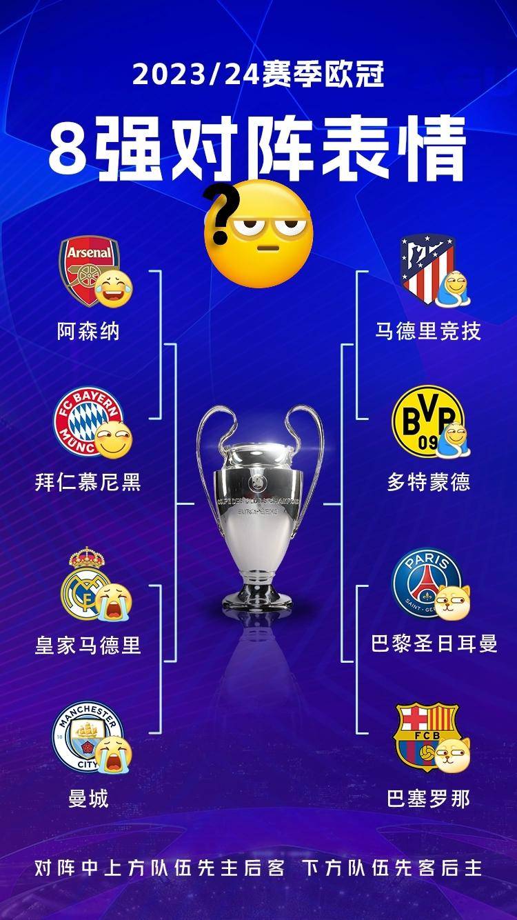 关于欧冠半决赛抽签结果揭晓，强强碰撞的信息
