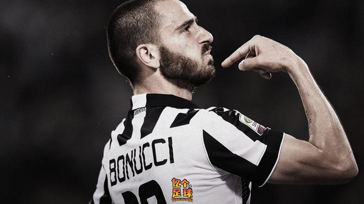 意大利传奇离开尤文图斯！博努奇转投曼联战舰的简单介绍