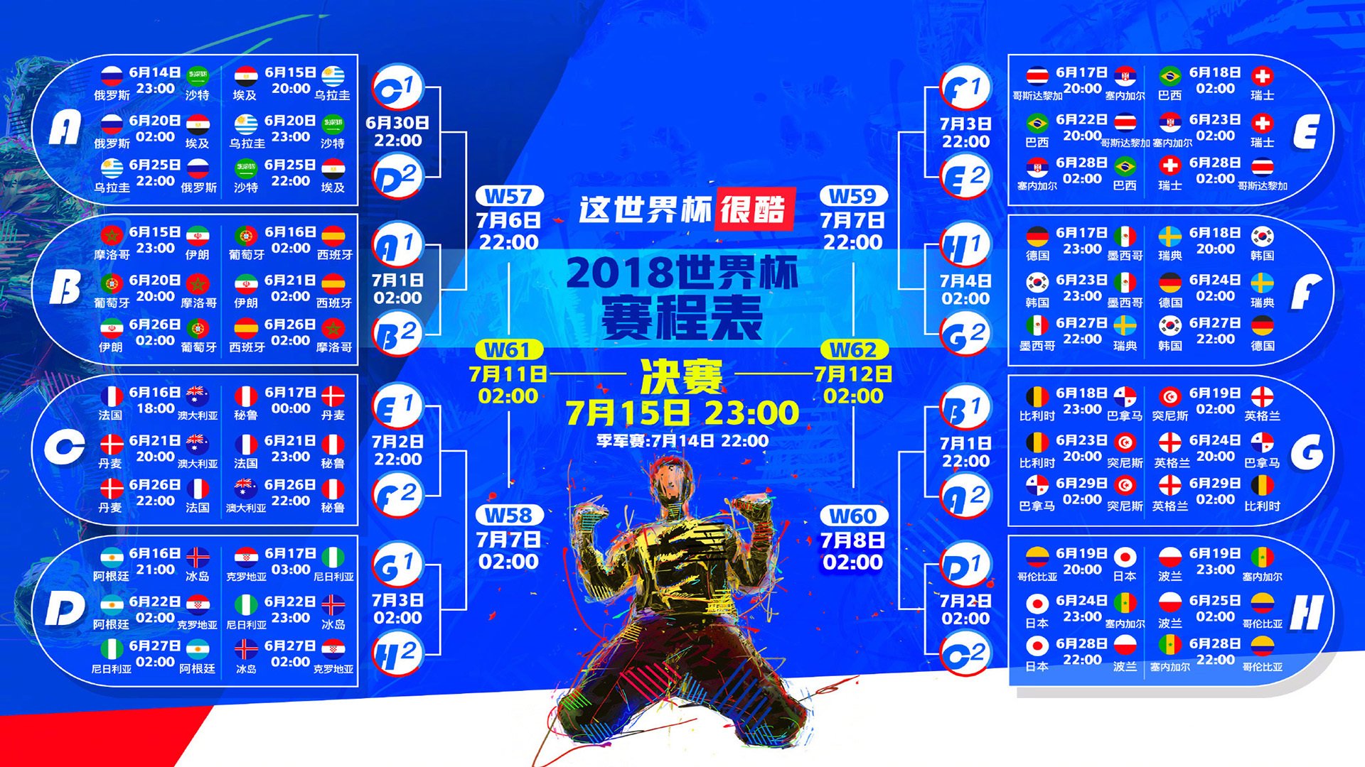 维也纳的奇迹夜，2026世界杯，奥地利钢铁洪流逆转挪威，凯恩独造三球封神